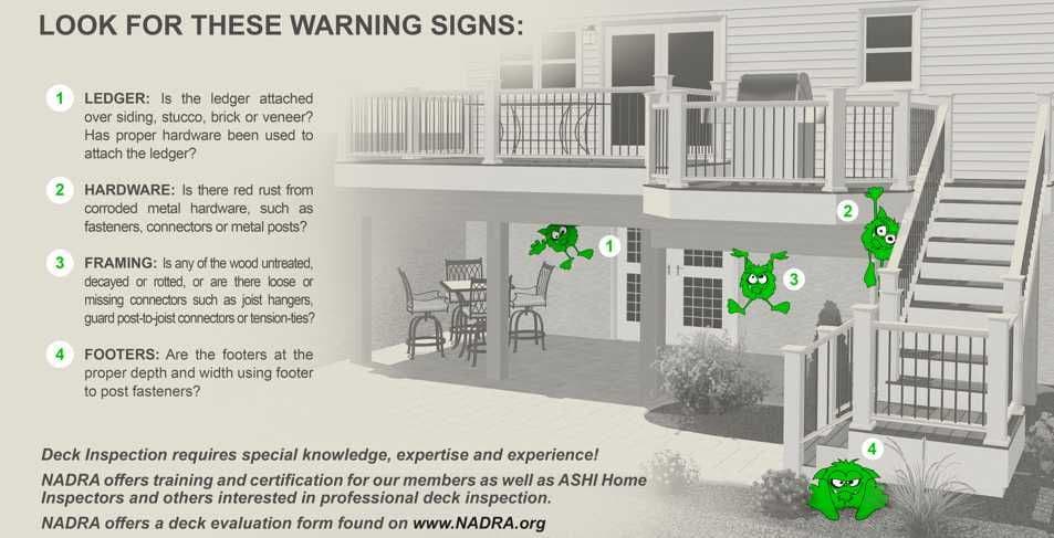 In Article Graphic